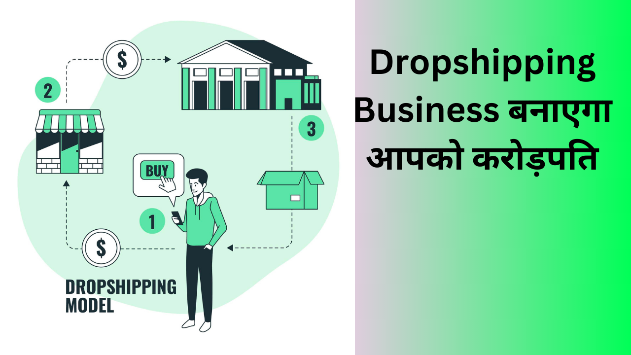 Dropshipping Business Online