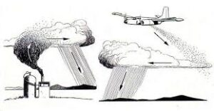 cloud seeding 